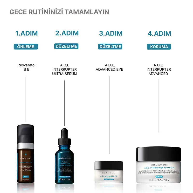 A.G.E. Interrupter Ultra Serum